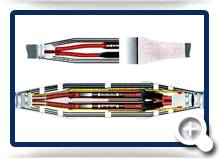 > </div>
<div class=